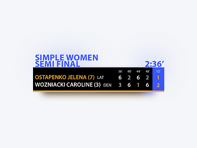 Tennis Scoring Concept live score scoring sports stat tennis tv ui ux