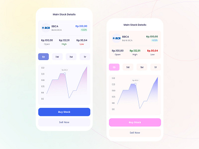 Main Stock Exchange design detail screen figma mobile app money stock exchange ui ui ux designer