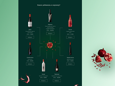 Catalog, winery bottles of wine catalog catalog design sell wine ui ux web design website wine of pomegranate