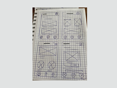 Paper Wireframes creative figma paper wireframe ui ux wireframe