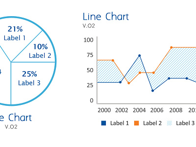 Graphs chart graph line pie