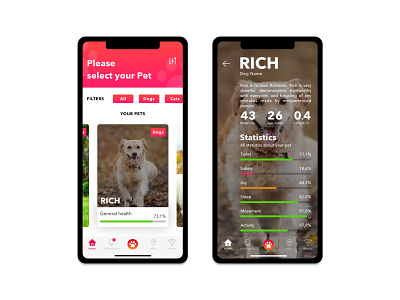 Flexi Pet Mobile App app concept dashboard design dog dog app health interface ios minimal mobile mobile app pet pet app pet care pet design product design typography ui ux