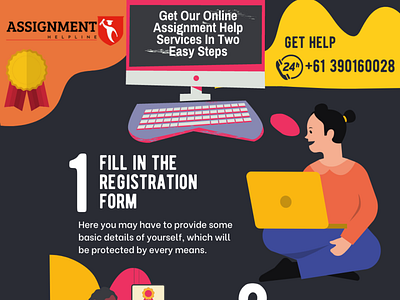 Best Online Assignment Help assignment help education students