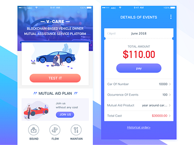 Daily Ui Day 002 car