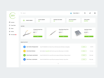 Zen Supplies Dashboard