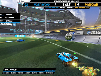 Custom Rocket League Overlay