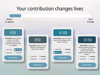 Daily UI #030 - Pricing daily ui donation ngo nonprofit pricing ui design visual design