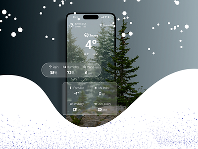 Daily UI #037 - Weather App