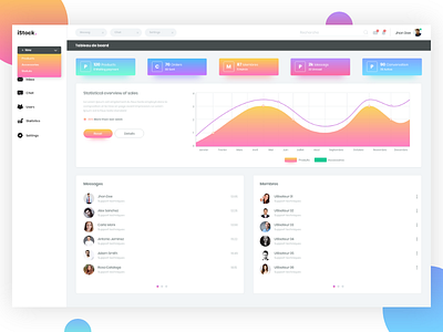 Dashboard Web App