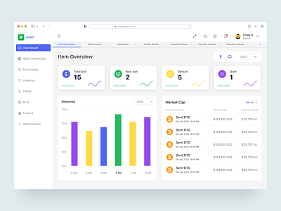 Sales Dashboards Design chart dashboard dashboard design data graph minimal panel sales dashboard ui design ux design