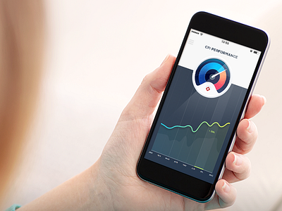 CPI Performance app kpi performance pi statistics stats