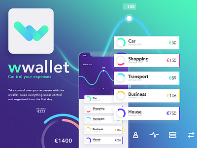 wallet app ux/ui exercise app design digital finance icon icons mobile ui ux wallet