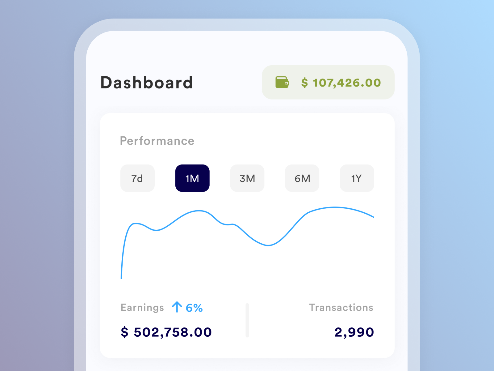 Earnings Dashboard Mobile UI