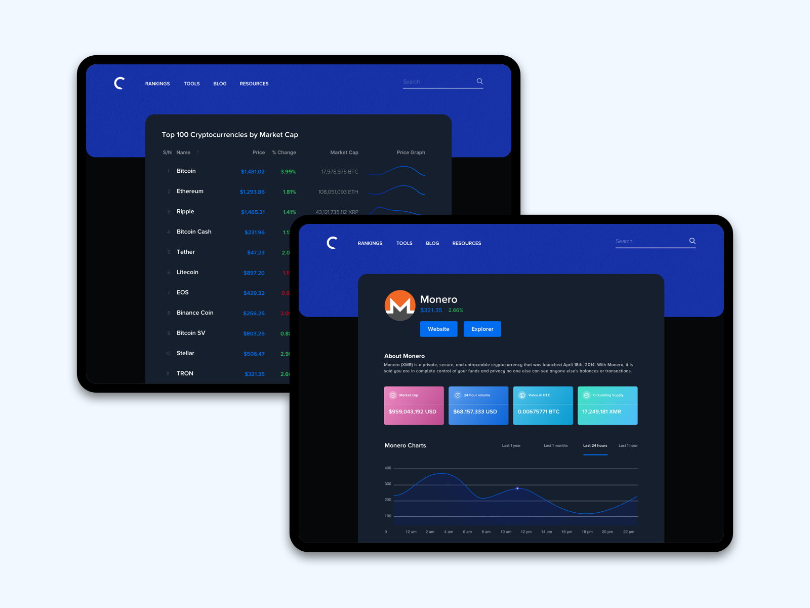 Файлы ui. Скетч дашборд. Загрузка файла UI UX. Crypto dashboard. Загрузки папка.