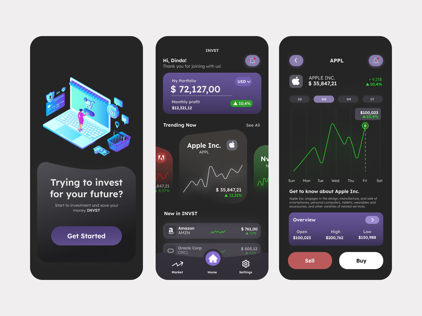Investment Mobile App by Dinda on Dribbble