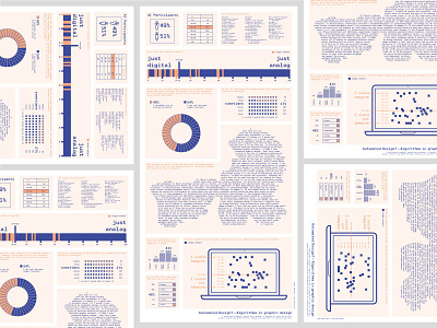 Infographic analytics data visualisation data visualization design system graphicdesign illustration infographic information design typography vector visual identity