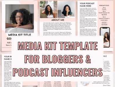 Media Kit Template For bloggers & Podcast Influencers | Canva bloggers canva template course creators graphic design influencer kit media kit podcast influencer social media influencer