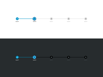 Level Bar designs, themes, templates and downloadable graphic elements ...