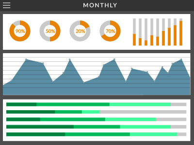 Daily UI 018 018 analytics chart daily ui data graphs