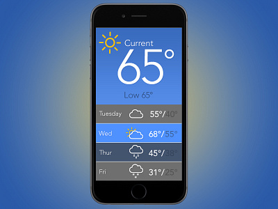 Daily UI 036 036 daily ui weather