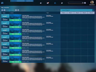 Mockup for a Student Dashboard achievements dashboard elearning icons lessons progress student ui