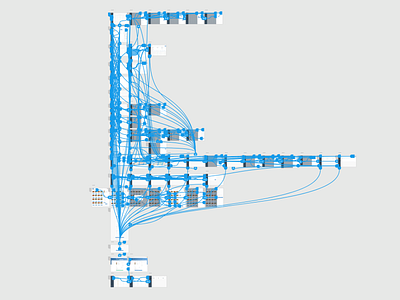 Wireframing