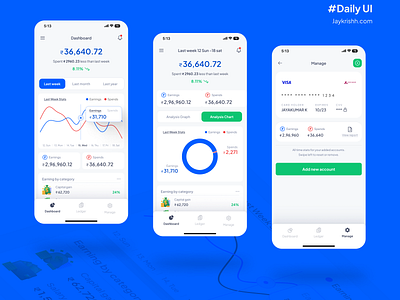 Analytics Chart #dailyui analyticschart branding dailyui design figma figmadesign finanemanagement illustration logo ui ui challenge uiux ux