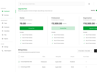 Dashboard design