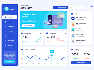 Dashboard example design study