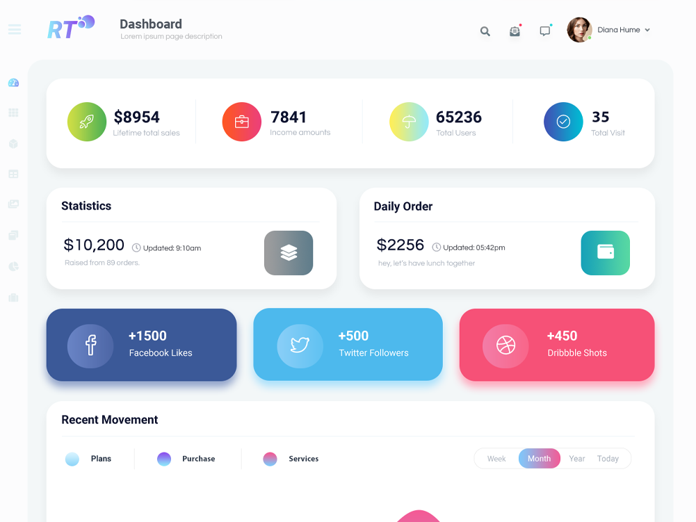 Raytheme Dashboard Mnimize Menu by Ali Ahmadi on Dribbble