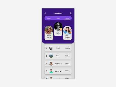 Daily UI Challenge #019 - Leadboard design ui