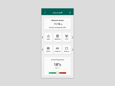 Daily UI Challenge #021 - Home Monitoring Dashboard design ui