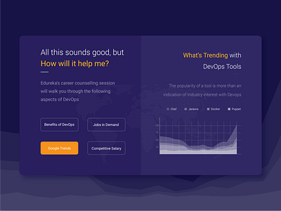 Why Devops card career counselling career services dark ui design devops e learning education illustration tools trending typography ui ux why devops