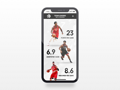 Daily UI Challenge #019 - Leaderboard 019 daily ui challenge leaderboard nba raptors simple stats toronto