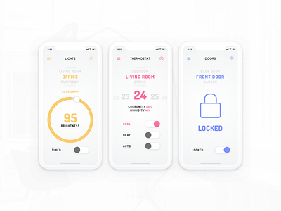 Daily UI Challenge #021 - Home Monitoring Dashboard 021 app clean daily ui challenge home monitoring dashboard ios phone simple