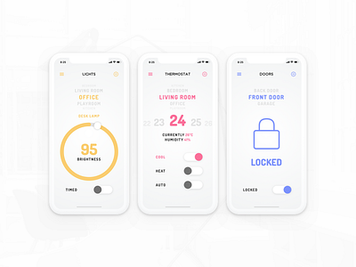 Daily UI Challenge #021 - Home Monitoring Dashboard