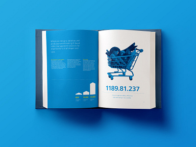 Milestone Systems blue branding design layout re branding