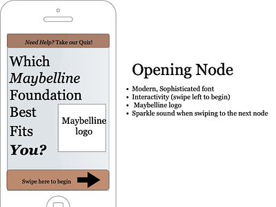 Maybelline Interactive Quiz Concept adobe xd app design graphic design interactivity makeup quiz ux wireframes