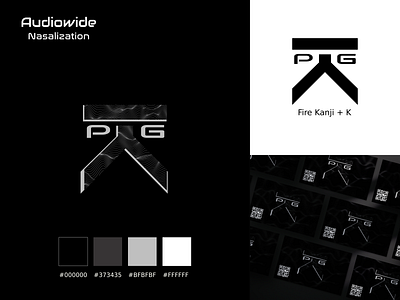 Prod GKynos | Visual Identity – Dark