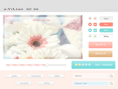 GUI kits for aYiLian gui kit kits sunnyboon