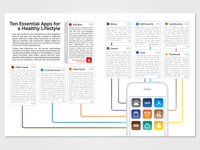 Healthy Apps Spread