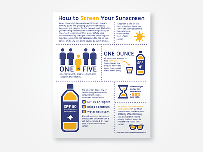 Sunscreen Infographic health infographic medical skin cancer summer sunscreen
