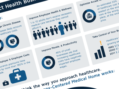 Infographic Sales Flyer flyer health infographic medical