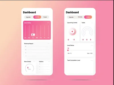 Mobile dashboard performance analytics animations barchart chart dashboard interactions mayilsamy mobile dashboard progressbar statistics ux uxui