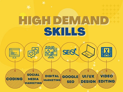 HIGH DEMANDING SKILLS ad post canva design dp facebook instagram logo