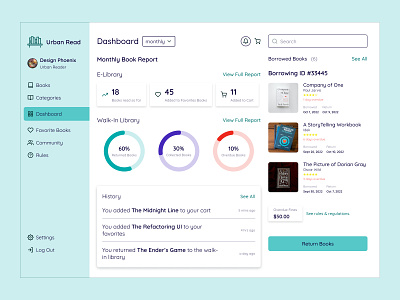 Dashboard design for a library website