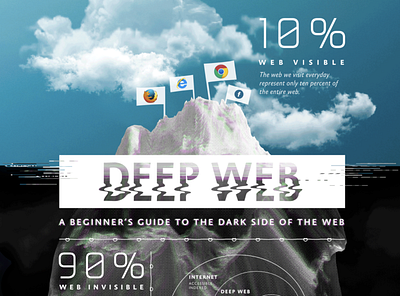 Infrography - Deep Web (croped) deepweb design designer freelancer graphicdesign infographics infography