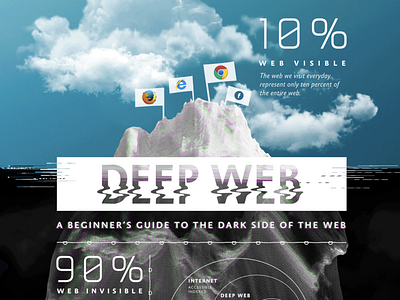 Infrography - Deep Web (croped)