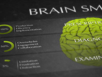 Brain Diagram brain diagram doctor green neural neuroscience research science