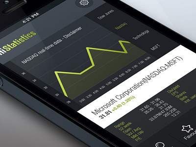 Financial App app application financial flat ios iphone market retina retina display statistics stats ui design